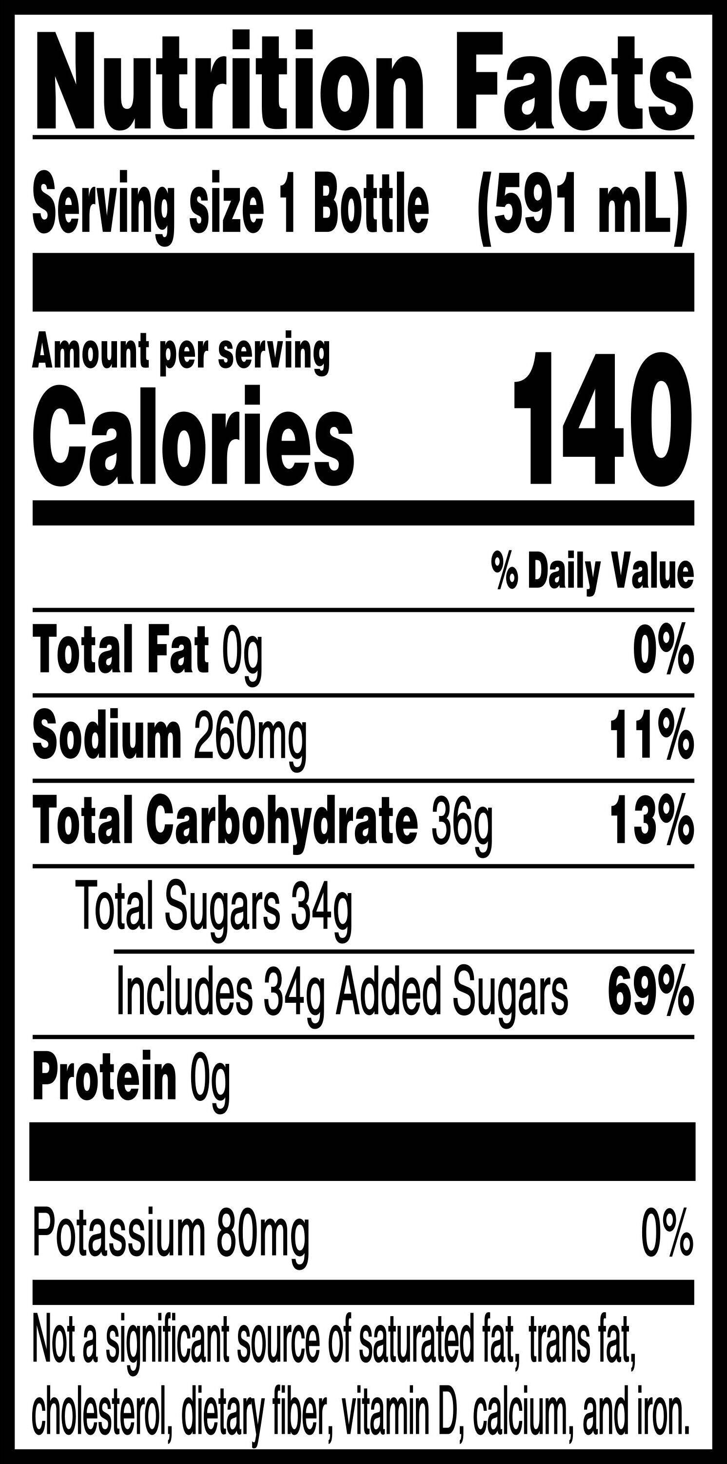 Image describing nutrition information for product Gatorade Fierce Grape