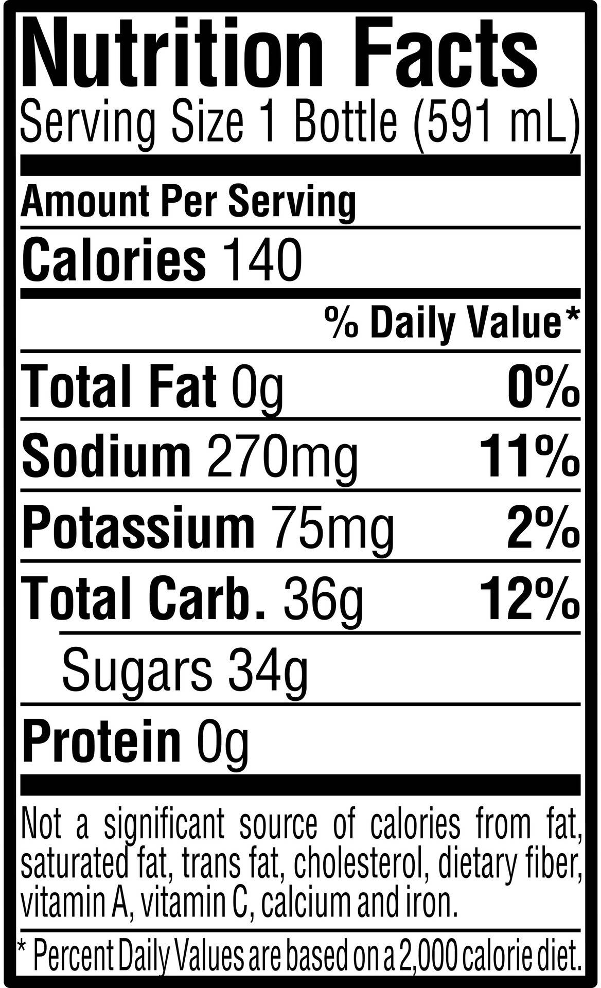 Image describing nutrition information for product Gatorade Fierce Blue Cherry