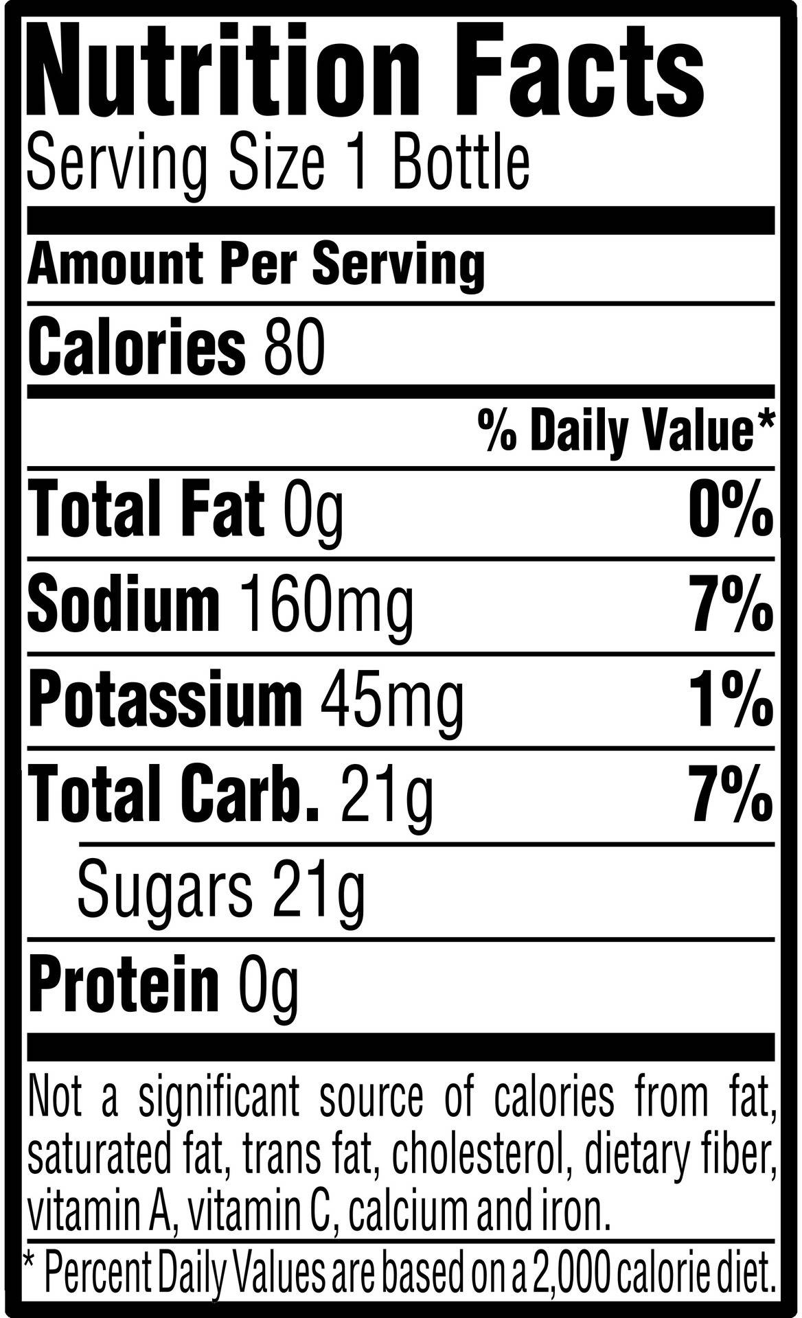 Image describing nutrition information for product Gatorade Fierce Green Apple