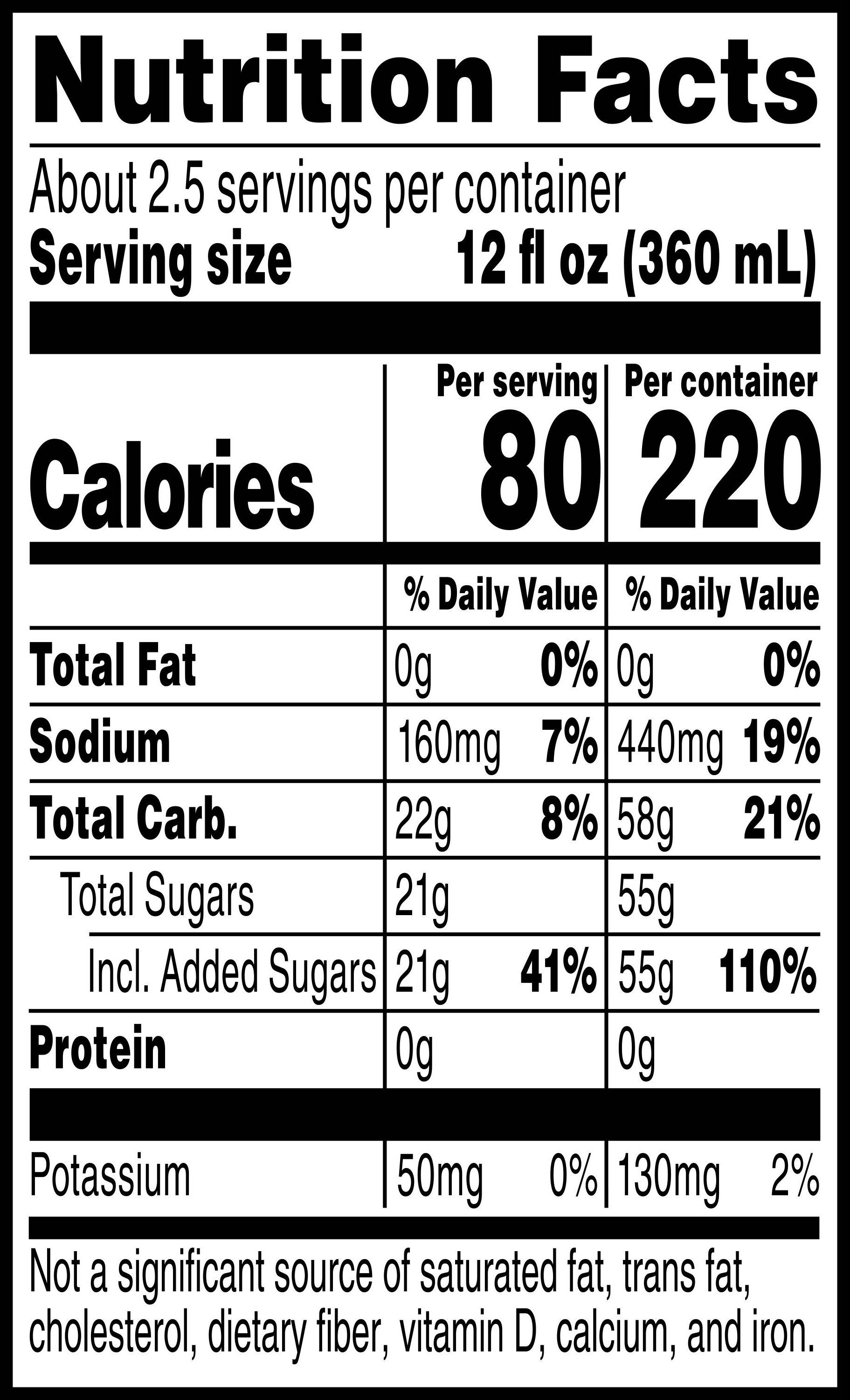 Image describing nutrition information for product Gatorade Fierce Fruit Punch + Berry