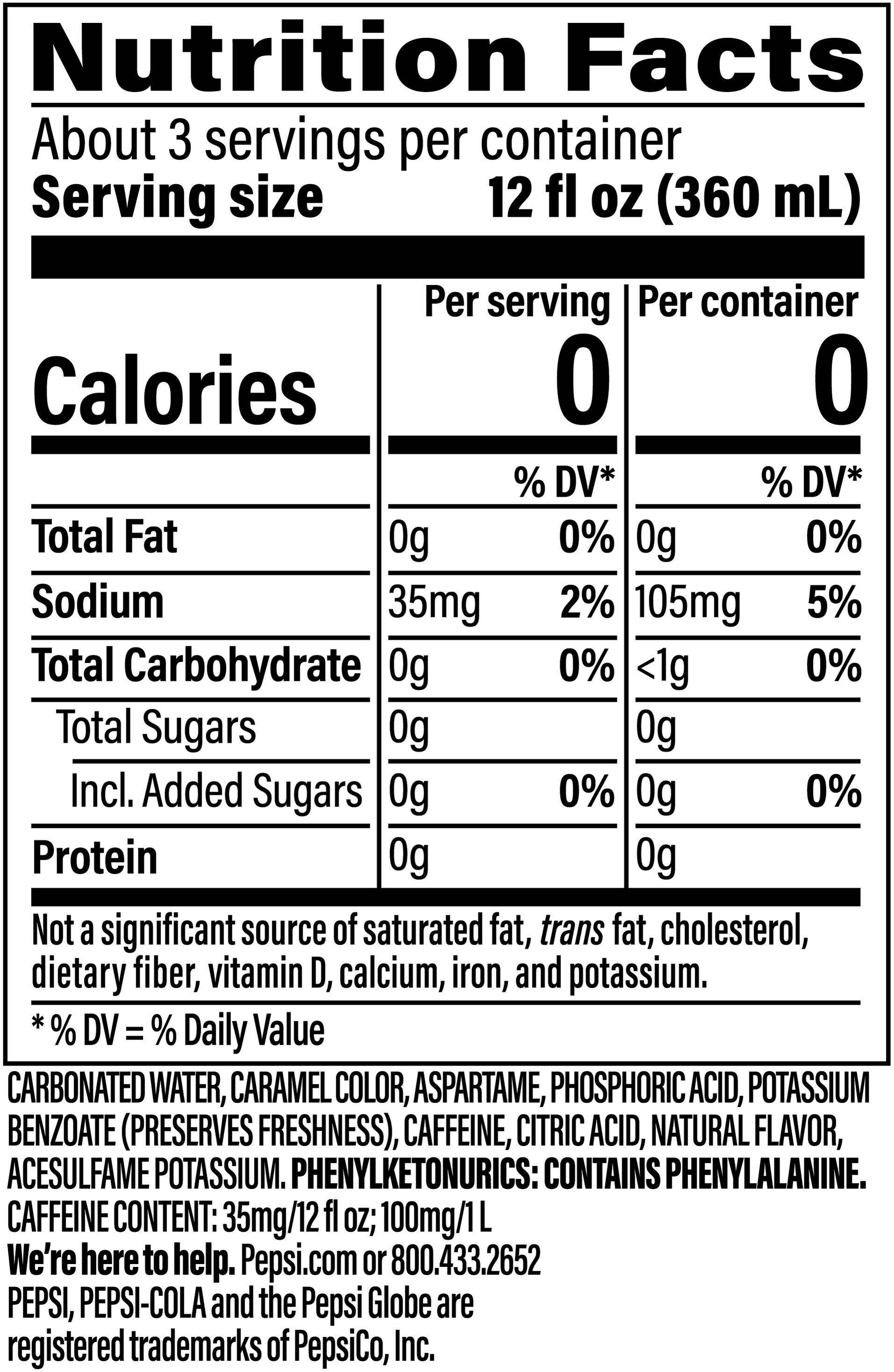 Personal Insights: My Take on Diet Pepsi and Carb Counting